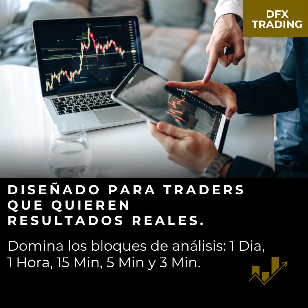 Estrategia Sistematizada de Trading Institucional