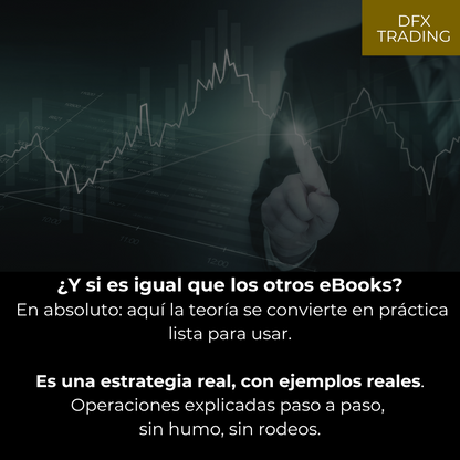 Estrategia Sistematizada de Trading Institucional